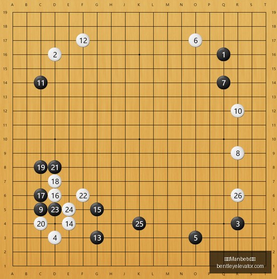 年外资撤离,韩国半导体,市场的五大,万博Manbetx官网,在线娱乐,体育博彩,真人赌场,电子竞技,移动应用,高赔率,安全可靠,用户支持,优惠活动